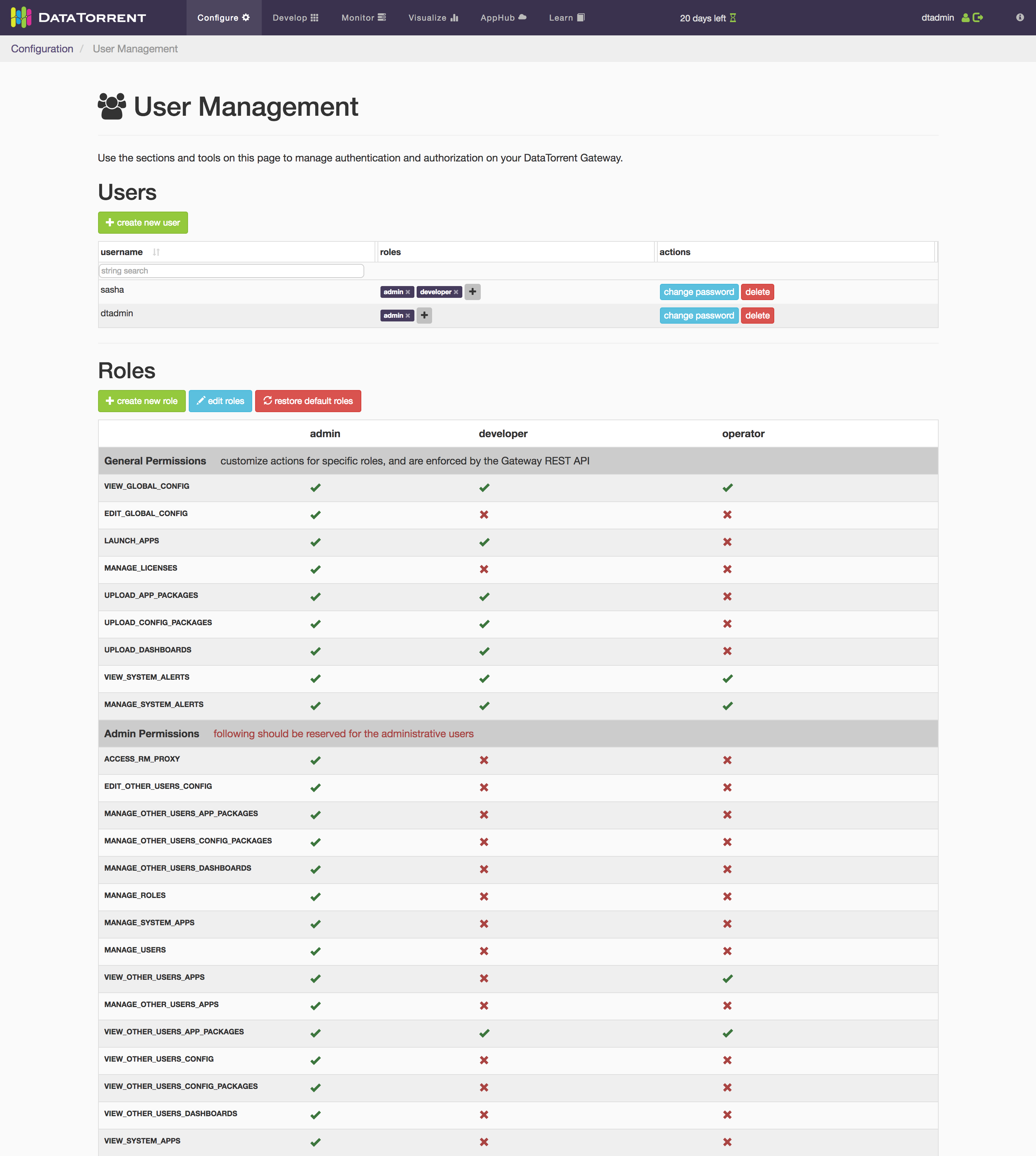 User Management Screen